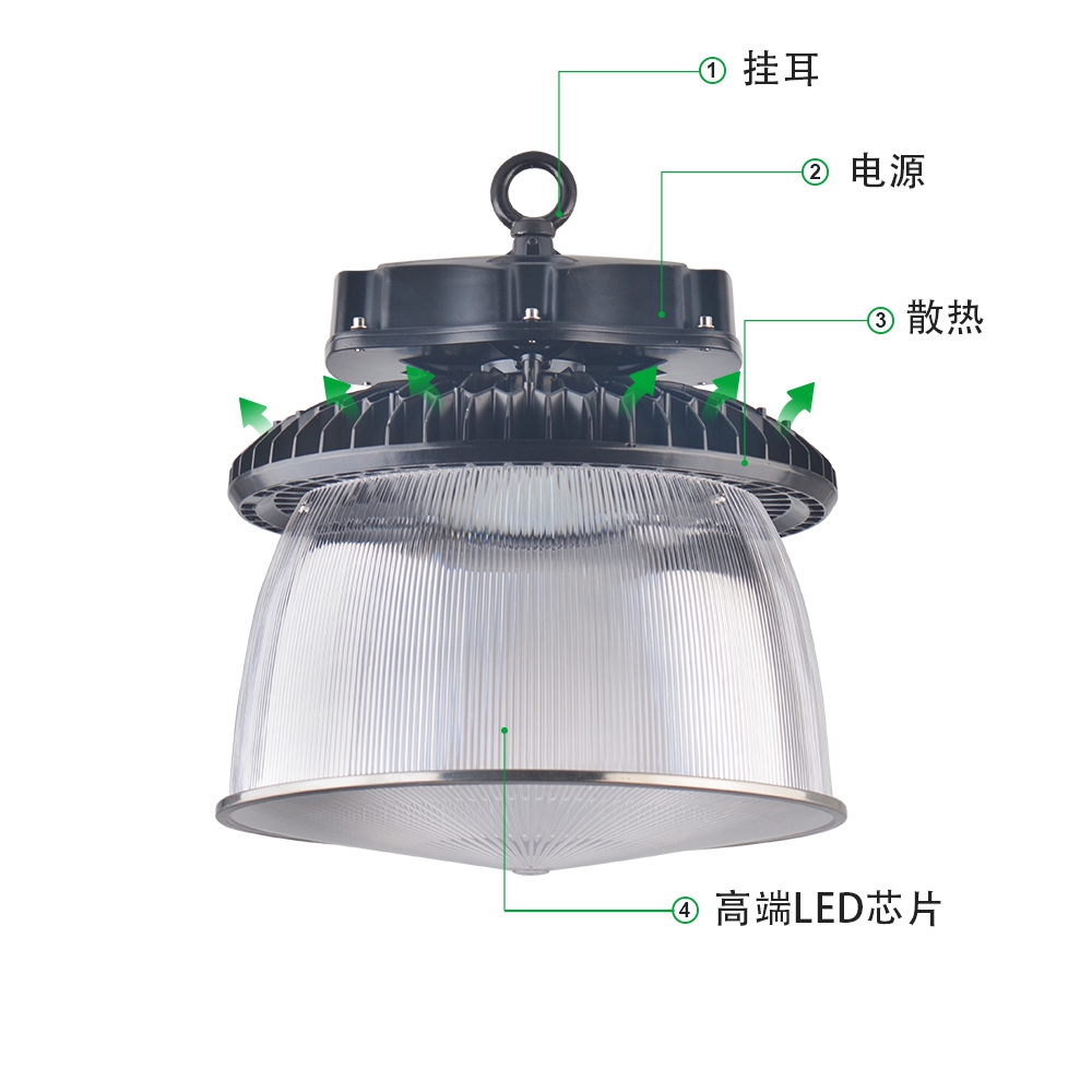 三防飞碟灯100瓦LED工矿灯照明IP65防水带PC罩