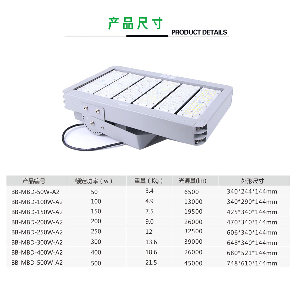 深圳LED泛光灯IP65LED泛光灯100W13000LM